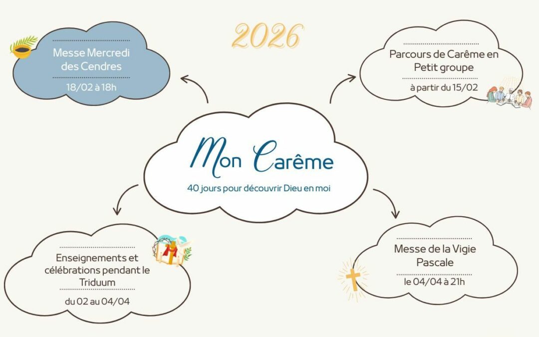 Mercredi des Cendres