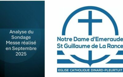 Les suites du sondage autour de la messe