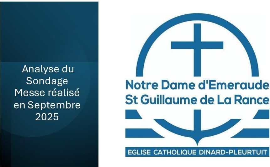 sondage 2025 paroisse Dinard-Pleurtuit